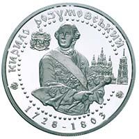 Кирило Розумовський