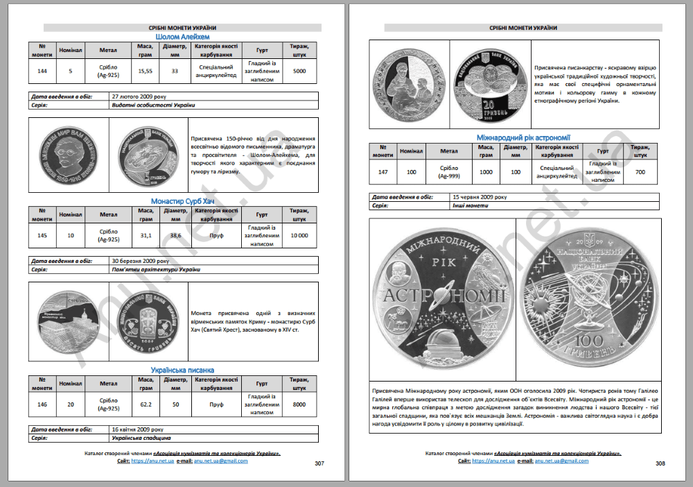Каталог монет Украины