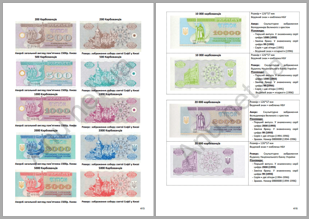 Каталог монет Украины